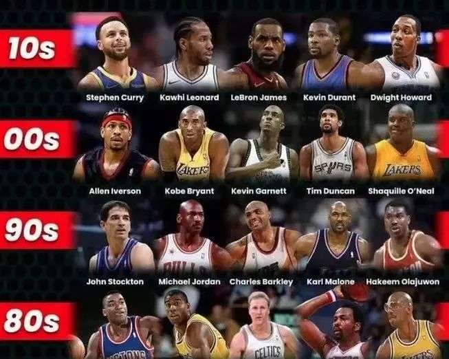 防协同不足 防协同不足