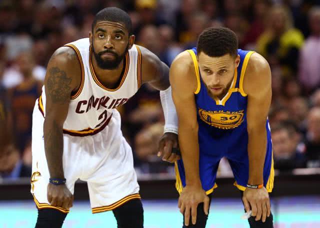 策略调整 策略调整