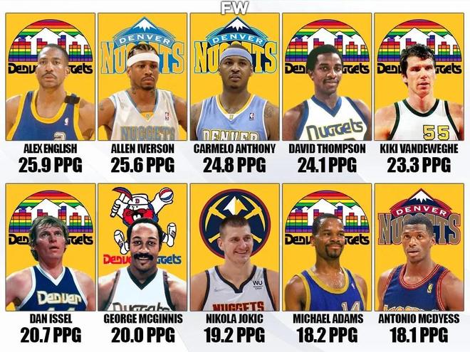 骑士11连胜终结雷霆15连胜 开拓者大胜鹈鹕